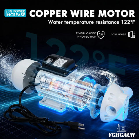 Tough As Nails Electric Diaphragm Transfer Pump With 10.6 Gpm Flow And 36 Ft Max Lift showing copper wire motor and components.