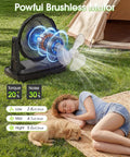 10 Inch Oscillating Misting Fan with 9 Liter Tank and Light, Portable Battery Operated Evaporative Cooler beside a girl and puppy on grass.