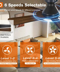 42 Inch Low Profile Ceiling Fan With Light And Remote Dope Airflow, Flush Mount, Reversible Blades in modern living room