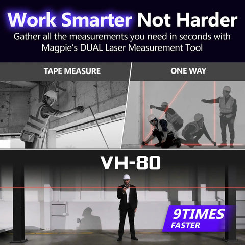 Work smarter with Dual Laser Distance Meter With Bluetooth App Connection, showing measurements and speed benefits.