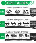 Size guide for winch ropes with breaking strengths for various vehicles, including Rugged And Ready Synthetic Winch Rope Kit.