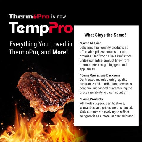Image showing the TempPro brand announcement over flaming grill coals with a mission statement on quality and product consistency.