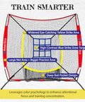 Front view of 7x7ft Baseball Practice Net With Strike Zone And Large Pocket Target For Hitting Pitching And Throwing Indoor Outdoor Training For All Levels Pro Grade Scratch Resistant Base.