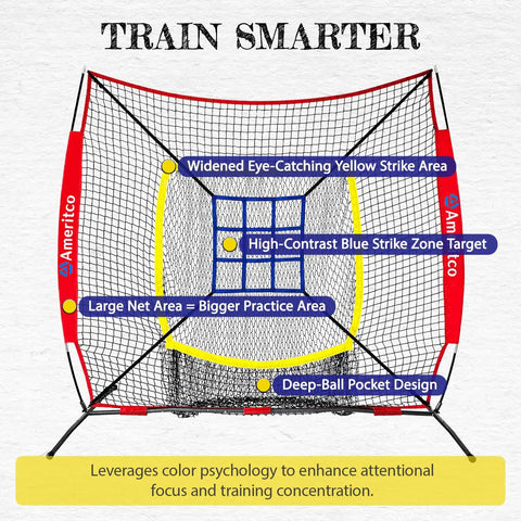 Front view of 7x7ft Baseball Practice Net With Strike Zone And Large Pocket Target For Hitting Pitching And Throwing Indoor Outdoor Training For All Levels Pro Grade Scratch Resistant Base.