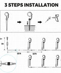 Diagram showing 3-step installation for Low Voltage LED Landscape Lighting Kit With Transformer 5W 24V Outdoor Spotlight.