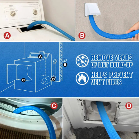 Universal Dryer Vent Vacuum Attachment Kit For Most Vacuums, Easy Breezy Lint Remover installed in dryer and wall vents