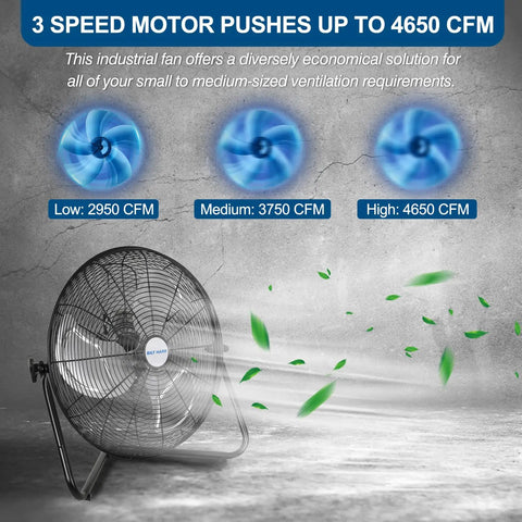 Three-speed Built Tough 20 Inch Heavy Duty Floor Fan with airflow visualization, showing 3900 to 4650 CFM for garage cooling.