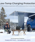 60A MPPT Solar Charge Controller For 12V To 48V Systems, 150V Max Input in snowy outdoor setup