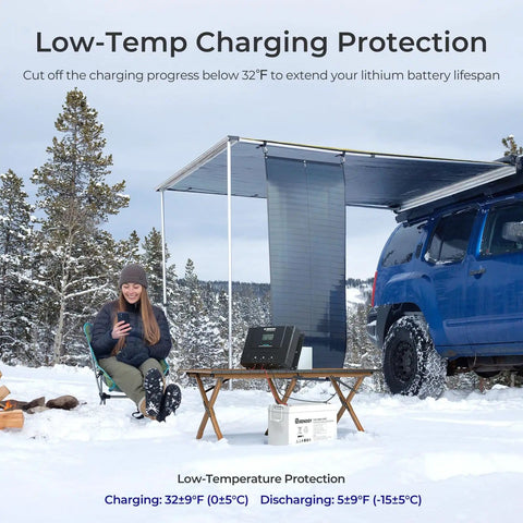 60A MPPT Solar Charge Controller For 12V To 48V Systems, 150V Max Input in snowy outdoor setup