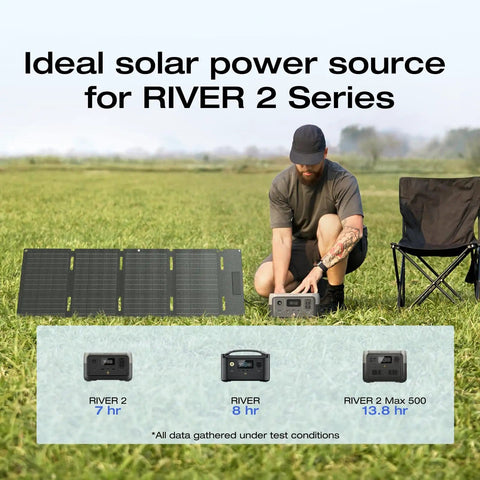 Man using 45W Portable Solar Panel With Type-C And N-Type Cells, 25% Efficient, Charge Faster, Foldable And Ultra Lightweight IP68 Waterproof For Power Stations outdoors