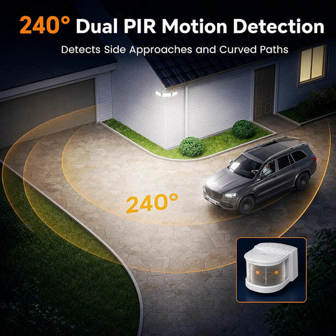 Ultra Bright Dimmable Led Floodlight With 240 Degree Dual Motion Sensor Hardwired Outdoor Security Lamp No Fuss Setup And Dang Good Coverage For Driveways Garages And Yards