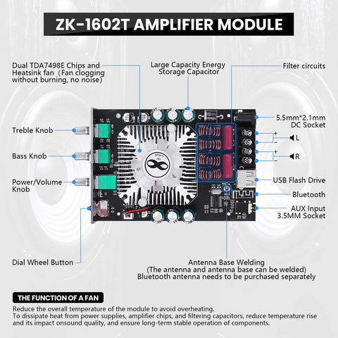 2.0 Channel Bluetooth 5.0 Power Amplifier Board With Dual TDA7498E Chips, 160W Per Channel, showing components and labels