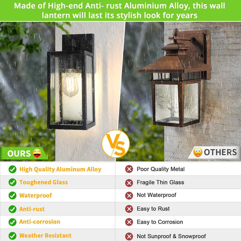 Durable Black Exterior Wall Lanterns With Hella Weatherproof Build For Backyards And Patios shown in the rain, made of high-end aluminum alloy.