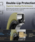 Double lip design illustration for Rock Solid 4 Pack Trailer Hub Grease Seals, showcasing superior sealing for 2.25x3.38 inches.
