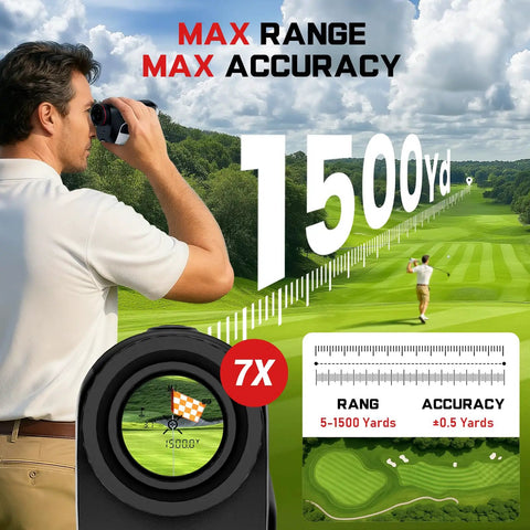 Golfer using Upgraded 0.5 Second Pin Lock Golf Rangefinder With Slope, 2X HD Bright LCD, 1500 Yards Range, 7X Magnification