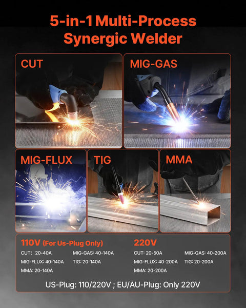 5 In 1 Plasma Cutter Welder Combo For Home Shop With Cut TIG Gas MIG Flux MIG And MMA 50A Plasma Cutting And 200A Synergic Welder