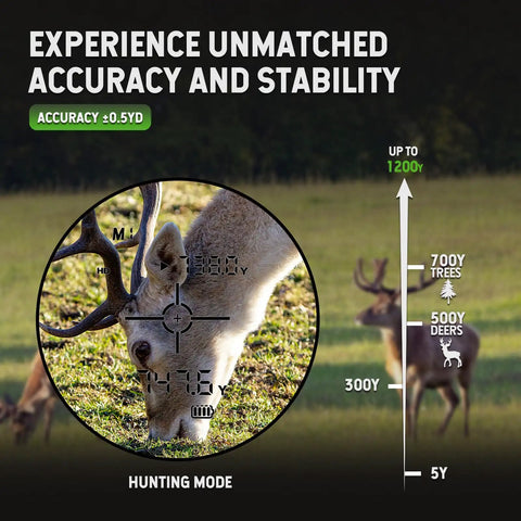 View through Game Changer Range Finder For Hunting And Golf 1200 Yard Range With 6X Magnification Waterproof Slope Mode of a deer in focus