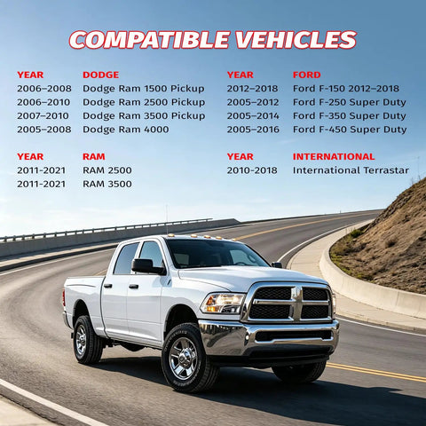 Exact Oe Replacement Rear Parking Brake Hardware Kit Fits Dodge Ram 1500 Models 2006-2008 Perfectly Match Part Numbers 18k1130 And 19203469 For Reliable Performance Without Any Modifications Needed To Fix Your Brakes. White Dodge Ram pickup on road with compatible vehicles list