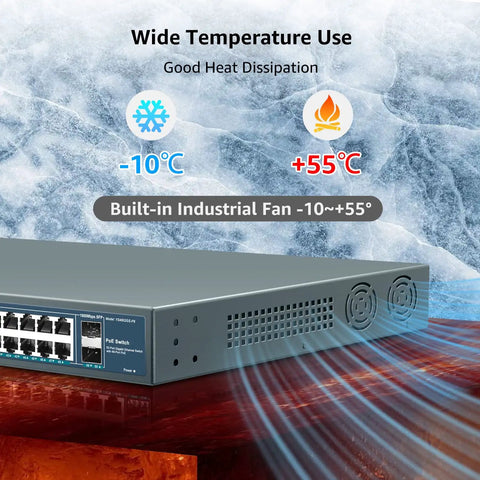 Close-up of Beefy 48-Port Gigabit PoE Plus Unmanaged Switch showing industrial fan for wide temperature use -10°C to +55°C.