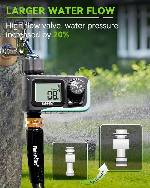 Smart Hose Sprinkler Timer That Makes Watering A Breeze With Rain Delay And Manual Auto Modes Fully Programmable Digital Irrigation For Yard And Lawn One Outlet Outdoor Water Timer connected to outdoor faucet with water flowing.
