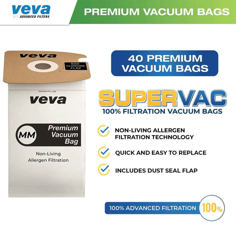 40 Pack Premium SuperVac Type MM Vacuum Bags for Eureka Mighty Mite Canister Vacuums packaging highlighting features.