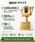 Infographic showing gold trophy with text highlighting 1,000,000+ users and 35% repurchase rate, focused on food industry.