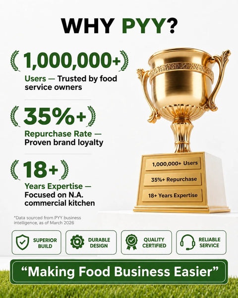 Infographic showing gold trophy with text highlighting 1,000,000+ users and 35% repurchase rate, focused on food industry.