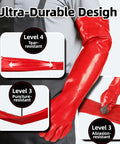 Extra Long Heavy Duty PVC Work Gloves Built Tough As Nails To Conquer Boiling Water And Harsh Chemicals, showing durability levels.