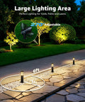 Low Voltage Landscape Lighting Kit with eight path lights for garden, path, yard and patio, IP65 waterproof cast aluminum.