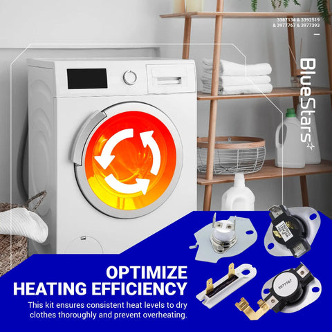 Dryer Cycling Thermostat And Thermal Cutoff Kit Pack Of 2 For Whirlpool Kenmore Maytag Dryers DIY Friendly Easy Install