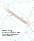 Heavy Duty Cascade Mixing Nozzle For Two Part Adhesives And Foams Works With Manual And Pneumatic Applicators Easy Cleanup Disposable Nozzles 1 Pack Of 6 Per Bag, white plastic mixer
