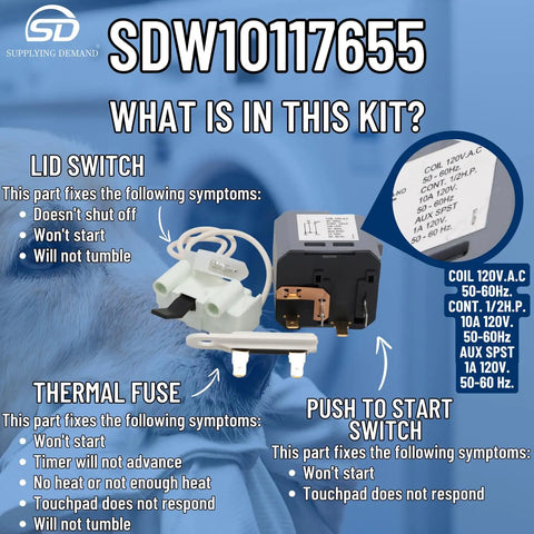 Push To Start Dryer Switch Replacement W10117655 Fits Model Specific Dryers Not Universal Easy Install Durable Start Switch For Faulty Starter WPW10117655 Compatible High Quality OEM Compatible Replacement image with switch details and symptoms it fixes.