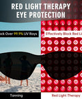 Top Shelf Red Light Therapy Glasses for Killer Eye Protection Against Tanning and Ipl Lasers, Blocks 600 to 900 Nm Rays to Save Your Peepers, sleek black wraparound sunglasses featured over a tanning and red light therapy backdrop.