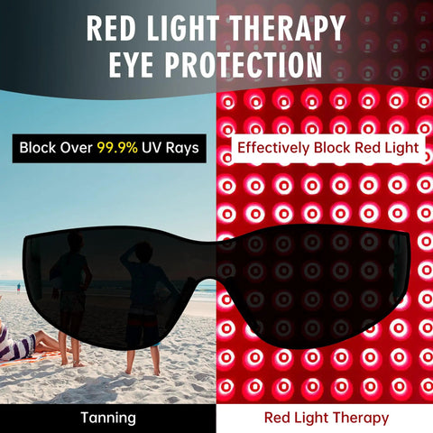 Top Shelf Red Light Therapy Glasses for Killer Eye Protection Against Tanning and Ipl Lasers, Blocks 600 to 900 Nm Rays to Save Your Peepers, sleek black wraparound sunglasses featured over a tanning and red light therapy backdrop.