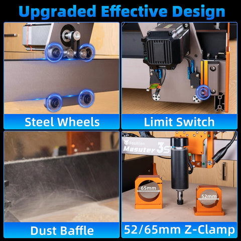 FoxAlien Masuter 3S CNC router front view with steel wheel rollers and blue glow
FoxAlien Masuter 3S CNC router side view showing limit switch and blue fittings
FoxAlien Masuter 3S CNC router dust baffle deflecting debris during operation
FoxAlien Masuter 3S CNC router shows 52/65mm Z-clamp mounting setup