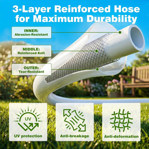 Close-up of Retractable Garden Hose Reel 100 ft Half Inch showing 3-layer construction: abrasion-resistant inner, reinforced knit, tear-resistant outer.