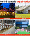 Image showcasing 12,000W Hybrid Solar Inverter For Home And RV in use for household, farm, pasture, and small business scenarios.