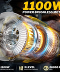 Heavy Duty Game Changer 1100W Brushless Cordless Die Grinder motor display with 26000 RPM for high torque performance.