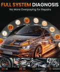 Beefed-Up All-In-One Volkswagen Group OBD2 Scan Tool For Volkswagen Audi Skoda Seat With Battery Registration And EPB Reset OBD11 Code Reader displaying full-system diagnosis on a vehicle.
