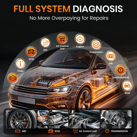 Beefed-Up All-In-One Volkswagen Group OBD2 Scan Tool For Volkswagen Audi Skoda Seat With Battery Registration And EPB Reset OBD11 Code Reader displaying full-system diagnosis on a vehicle.