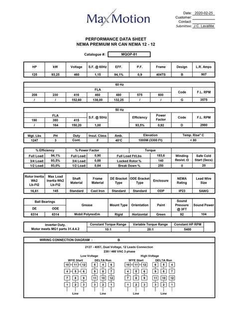 Performance data sheet for Heavy Duty Nema Premium Electric Motor Crafted From Tough Cast Iron Frame With An Open Drip Proof Cover.