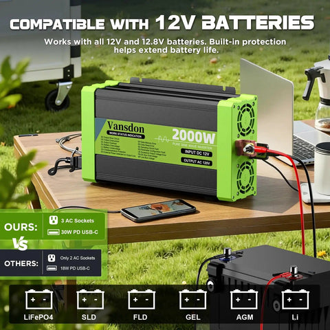 2000W Pure Sine Wave Inverter 12V DC To 120V AC for RV Truck Solar Home with LCD Display and 3 AC Outlets USB C Remote