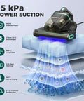 Heavy Duty Handheld Mattress Vacuum Cleaner With Knockout 15Kpa Suction For Sweeping Up Dust Hair And Gunk Quick Hot Air Sanitizer For Damp Sheets No Sweat Cleanup On Couches Rugs And Beds, showing UV-C light and suction on mattress layers.