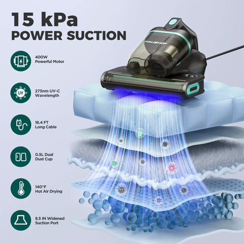 Heavy Duty Handheld Mattress Vacuum Cleaner With Knockout 15Kpa Suction For Sweeping Up Dust Hair And Gunk Quick Hot Air Sanitizer For Damp Sheets No Sweat Cleanup On Couches Rugs And Beds, showing UV-C light and suction on mattress layers.