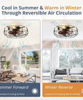 Enclosed 20 Inch Bladeless Ceiling Fan With Light And Remote, showing reversible air circulation for cooling and heating.