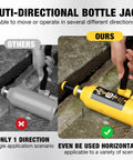 6 Ton Bottle Jack With Carrying Case And Pump Handle, Multi Directional Welded Car Jack For Sedans shown horizontally in use