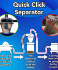 Assembled Quick Click Dust Collection Separator With Tough Five Gallon Locking Barrel And Ten Foot Commercial Hose for effective debris collection.