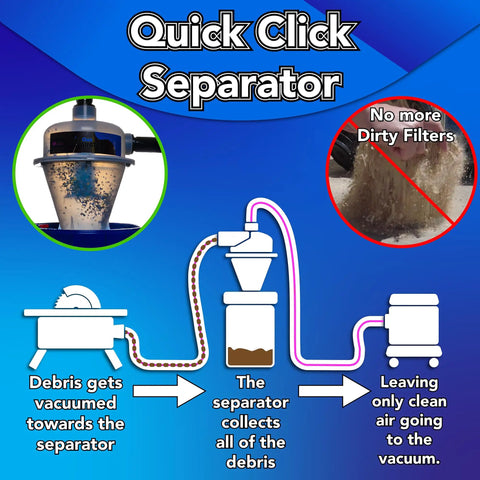 Assembled Quick Click Dust Collection Separator With Tough Five Gallon Locking Barrel And Ten Foot Commercial Hose for effective debris collection.