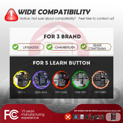 Wide compatibility of Universal Garage Door Opener Keypad All In One That Plays Nice With 17 Brands Including Chamberlain