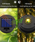 6 Pack Solar Light Replacement Tops for Hanging Lanterns showing daytime charging and night illumination mechanism